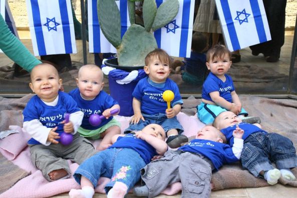 Tassi di natalità tra la popolazione ebraica e araba in Israele