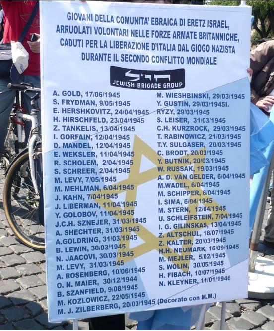 25 aprile: festa della Liberazione o della Censura?