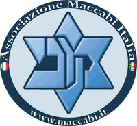 Mancata qualifica del Maccabi